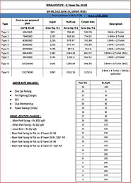 Nirala Estate Phase 2 New Price List - Updated Jan 2023