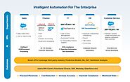 Intelligent Automation For The Enterprise | Jade