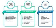 SAP Services Overview | Jade
