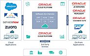 Oracle Cloud PAAS and Integration Services - Jade Global