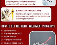 Discover the Top Commercial Investment Properties