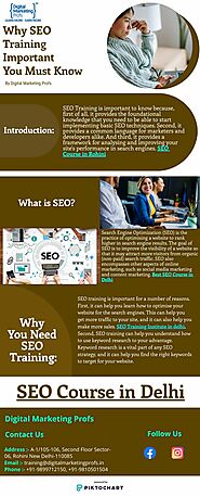 Why SEO Training Important You Must Know | Piktochart