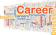 Use a Tag Cloud To Evaluate Keywords on Your CV/Resume