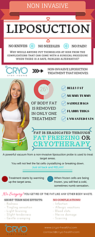 Non Invasive Liposuction - Cryotherapy