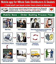Vayak Staff Care - mobile base online order tracking Application