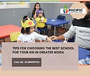 Tips for Choosing the Best School for your kid in Greater Noida
