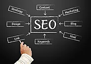 Boost your online presence with our SEO services