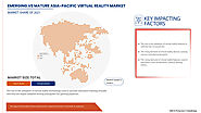 Asia-Pacific Virtual Reality Market – Industry Trends and Forecast to 2029