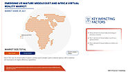 Middle East and Africa Virtual Reality Market – Industry Trends and Forecast to 2029