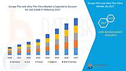 Europe Thin and Ultra-Thin Films Market Report – Industry Trends and Forecast to 2027 | Data Bridge Market Research