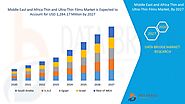 Middle East and Africa Thin and Ultra-Thin Films Market Report – Industry Trends and Forecast to 2027 | Data Bridge M...
