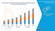 North America Thin and Ultra-Thin Films Market Report – Industry Trends and Forecast to 2027 | Data Bridge Market Res...