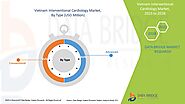 Interventional Cardiology Market Size, Share, Analysis, Industry Demand & Forecast 2028