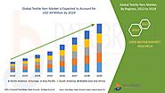 Textile Yarn Market – Global Industry Trends and Forecast to 2029 | Data Bridge Market Research