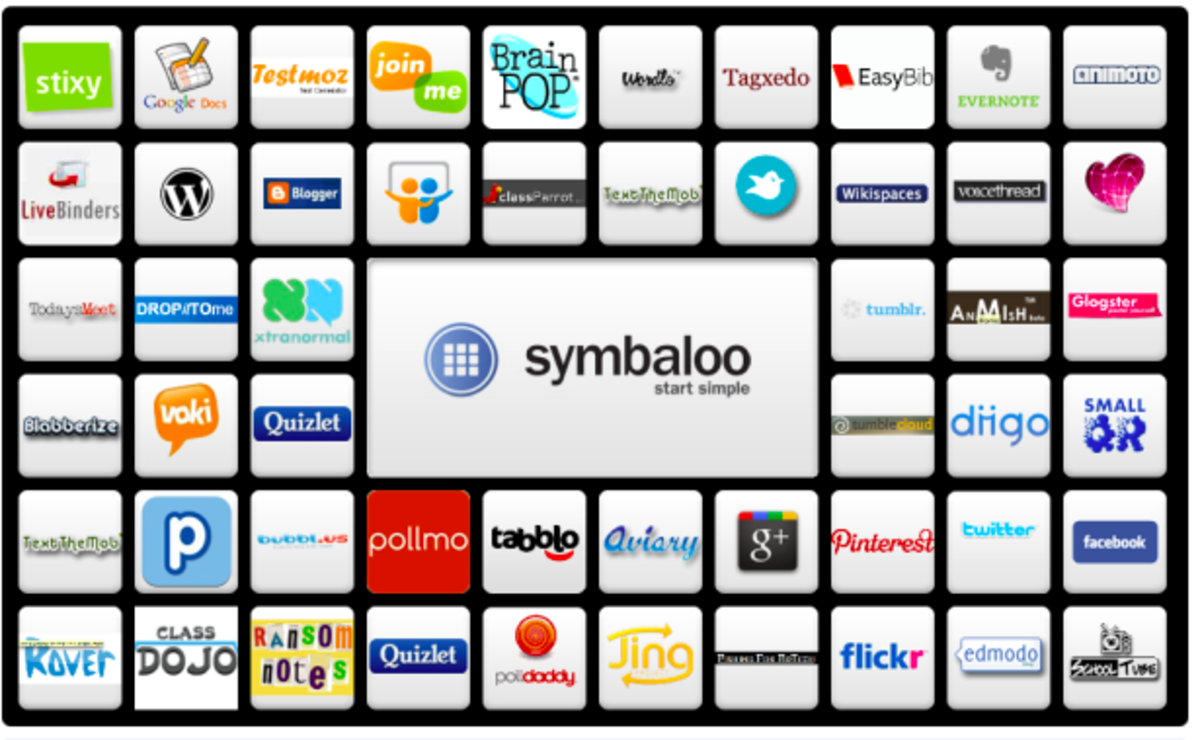 Headline for Ideas for Using Symbaloo in The Classroom
