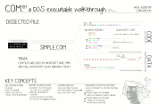 corkami - reverse engineering & visual documentations - Google Project Hosting