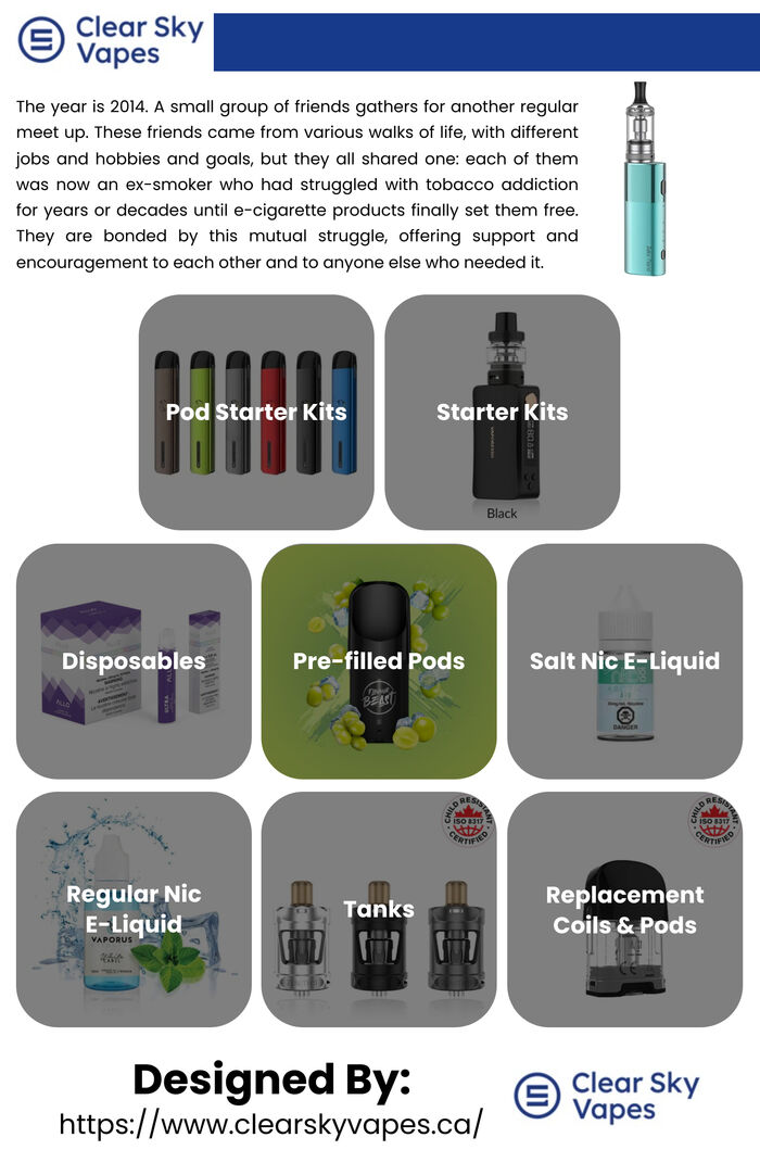 This Infographic is designed by Clear Sky Vapes