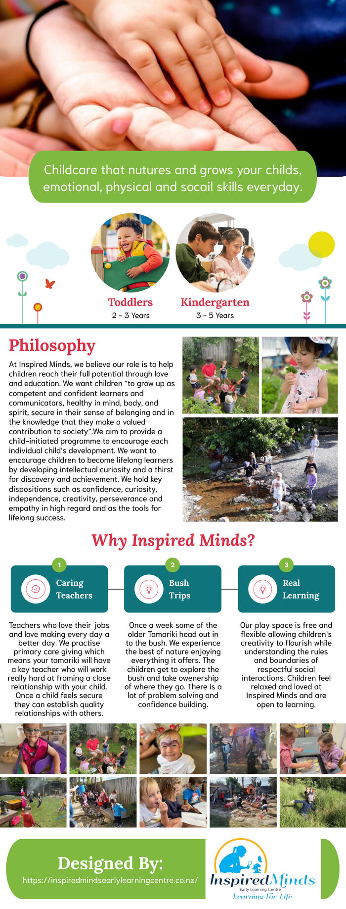 This Infographics is designed by Inspired Minds Early Learning Centre
