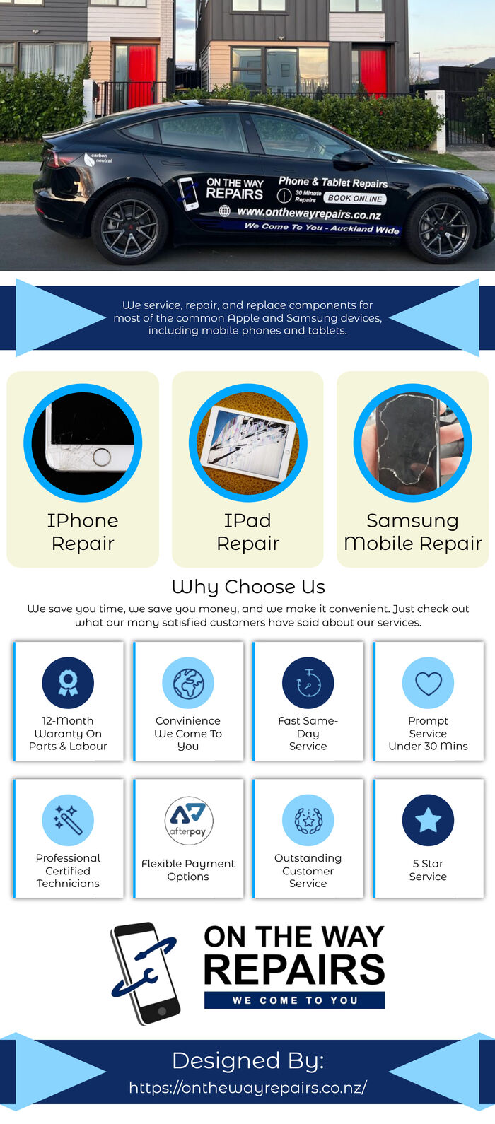 This Infographics is designed by On The Way Repairs