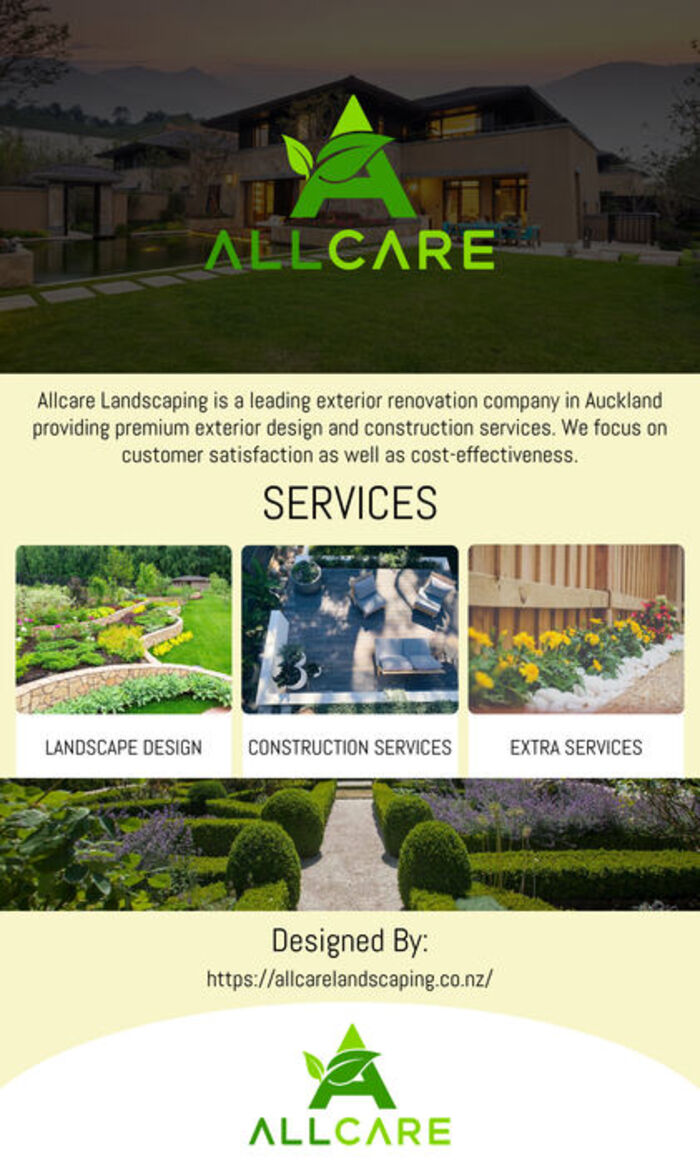 This Infographics is designed by Allcare Landscaping