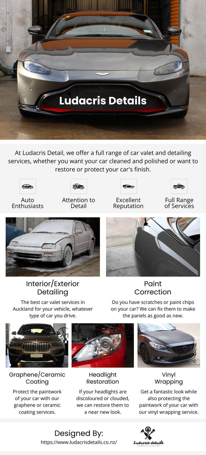 This Infographics is designed by Ludacris Details Limited