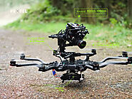 Some Of The Most Expensive Drones In The World