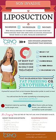 Non Invasive Liposuction only at Cryo Health - PdfSR.com