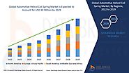 Automotive Helicol Coil Spring Market – Global Industry Trends and Forecast to 2029 | Data Bridge Market Research