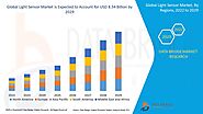 Global Light Sensor Market – Industry Trends and Forecast to 2029