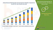 Botanical Biofungicides for Soil Treatment Market – Global Industry Trends and Forecast to 2028 | Data Bridge Market ...