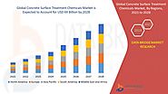 Concrete Surface Treatment Chemicals Market – Global Industry Trends and Forecast to 2028 | Data Bridge Market Research