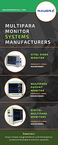 Multipara Monitor Systems Manufacturers