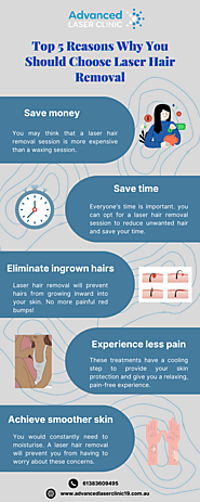 Reasons Why You Should Choose Laser Hair Removal