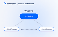 WebRTC 101: Facilitating Easier Communications