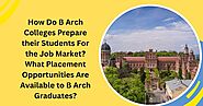 How Do B Arch Colleges Prepare their Students For the Job Market? What Placement Opportunities Are Available to B Arc...