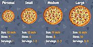 How big is a 12 inch pizza?