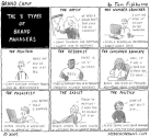 The 8 types of brand managers :D