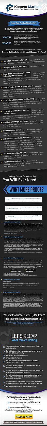 Kontent Machine Discount November 2022: 40% Discount