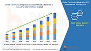 Continuous Integration (CI) Tools Market – Global Industry Trends and Forecast to 2029 | Data Bridge Market Research
