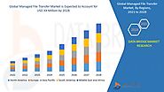 Managed File Transfer Market – Global Industry Trends and Forecast to 2028 | Data Bridge Market Research