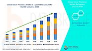 Silicon Photonics Market – Global Industry Trends and Forecast to 2029 | Data Bridge Market Research