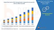 Over the Air (OTA) Testing Market – Global Industry Trends and Forecast to 2029 | Data Bridge Market Research