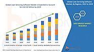 Loan Servicing Software Market – Global Industry Trends and Forecast to 2029 | Data Bridge Market Research