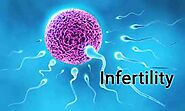 Effective Infertility Treatment For Women Trying To Conceive