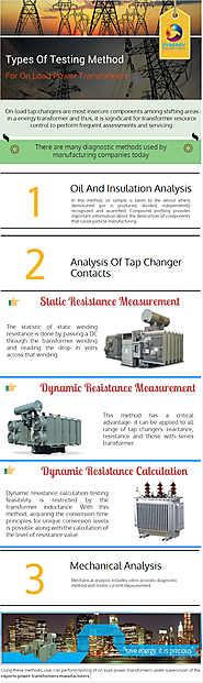 What Are The Testing Methods For On Load Power Transformers?