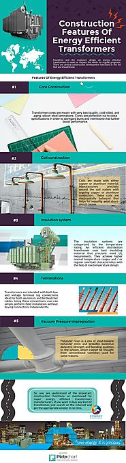 Construction Features Of Energy Efficient Transformers