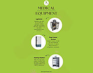 Medical Equipment in Chandigarh | Esporti Impex