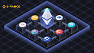 10 Important Projects And Tokens On The Ethereum Ecosystem