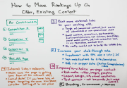 How to Move Rankings Up On Older, Existing Content - Whiteboard Friday