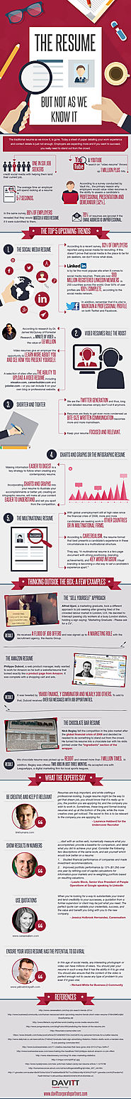 How to Keep Up with Changing Resume Trends [INFOGRAPHIC]